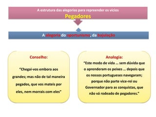 A estrutura das alegorias para repreender os vícios

Pegadores
A alegoria do oportunismo, da bajulação

Conselho:

Analogia:
“Este modo de vida … sem dúvida que

“Chegai-vos embora aos

o aprenderam os peixes … depois que

grandes; mas não de tal maneira

os nossos portugueses navegaram;

pegados, que vos mateis por
eles, nem morrais com eles”

porque não parte vice-rei ou
Governador para as conquistas, que
não vá rodeado de pegadores.”

 