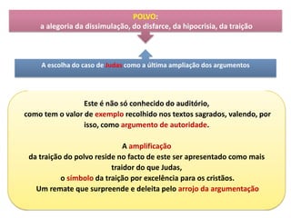 POLVO:
a alegoria da dissimulação, do disfarce, da hipocrisia, da traição

A escolha do caso de Judas como a última ampliação dos argumentos

Este é não só conhecido do auditório,
como tem o valor de exemplo recolhido nos textos sagrados, valendo, por
isso, como argumento de autoridade.
A amplificação
da traição do polvo reside no facto de este ser apresentado como mais
traidor do que Judas,
o símbolo da traição por excelência para os cristãos.
Um remate que surpreende e deleita pelo arrojo da argumentação

 