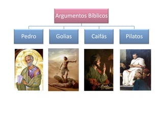 Argumentos Bíblicos
Pedro

Golias

Caifás

Pilatos

 
