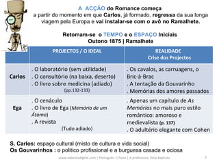 www.sebentadigital.com | Português 11ºano | A professora: Dina Baptista  A  ACÇÃO  do Romance começa  a partir do momento em que  Carlos , já formado,  regressa  da sua longa viagem pela Europa e  vai instalar-se com o avô no Ramalhete. Retomam-se  o  TEMPO  e o  ESPAÇO  Iniciais  Outono 1875 | Ramalhete S. Carlos:  espaço cultural (misto de cultura e vida social) Os Gouvarinhos :  o politico profissional e a burguesa casada e ociosa PROJECTOS / O IDEAL REALIDADE  Crise dos Projectos Carlos . O laboratório (sem utilidade) . O consultório (na baixa, deserto) . O livro sobre medicina (adiado) (pp.132-133) . Os cavalos, as carruagens, o Bric-à-Brac . A tentação da Gouvarinho . Memórias dos amores passados Ega . O cenáculo . O livro de Ega  ( Memória de um Átomo ) . A revista (Tudo adiado) .  Apenas um capítulo de  As Memórias  no mais puro estilo romântico: amoroso e medievalista  (p. 137) . O adultério elegante com Cohen 