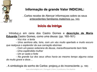 www.sebentadigital.com | Português 11ºano | A professora: Dina Baptista  . Carlos recebe de Alencar informações sobre os seus  antecedentes familiares maternos  (pp. 165)   Informação de grande Valor INDICIAL: Início da Intriga . Introdução em cena dos Castro Gomes e  descrição de Maria Eduarda  Castro Gomes, como uma deusa: (pp. 160-161) - Voz rica  e lenta - Uma senhora alta, loira, com um véu muito apertado e muito escuro que realçava o esplendor da sua carnação ebúrnea - Com um passo soberana de deusa, maravilhosamente bem feita - Uma esplêndida mulher - Um ar casto e forte - Na grande luz dos seus olhos havia ao mesmo tempo alguma coisa de muito grave e doce… . A simbologia do sonho de Carlos: projecção do inconsciente . (p. 188) 