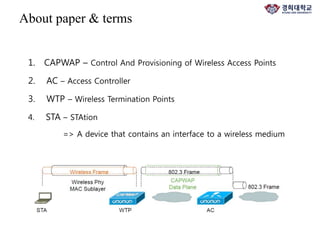 OpenCAPWAP paper review | PPTX