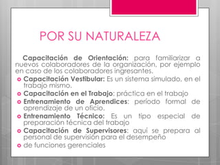 POR SU NATURALEZA     Capacitación de Orientación: para familiarizar a nuevos colaboradores de la organización, por ejemplo en caso de los colaboradores ingresantes. Capacitación Vestibular: Es un sistema simulado, en el trabajo mismo. Capacitación en el Trabajo: práctica en el trabajo Entrenamiento de Aprendices: período formal de aprendizaje de un oficio. Entrenamiento Técnico: Es un tipo especial de preparación técnica del trabajo Capacitación de Supervisores: aquí se prepara al personal de supervisión para el desempeño de funciones gerenciales