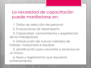 La necesidad de capacitación puede manifestarse en:    1. Datos de selección de personal    2. Evaluaciones de desempeño    3. Capacidad, conocimientos y experiencia de los trabajadores    4. Introducción de nuevos métodos de trabajo, maquinaria o equipos     5. planificación para vacantes o ascensos en un futuro.    6. leyes y reglamentos que requieran entrenamiento. 