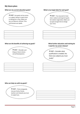 My future plans
What are my current education goals?           What is my target date for each goal?


     HINT- Your goals can be success                   HINT – You may want to have
     in a subject, being in a sports team               short, medium and long-term goals.
     or talking less in class. Make sure                Set realistic target dates. Make sure
     you can Measure, Achieve, Time,                    you give enough time to change
     and Evaluate your goals.                           your mind.




What are the benefits of achieving my goals?          What further education and training do
                                                      I need for my career choices?

            HINT – Consider such
            things as future choices                   HINT – Consider what
            and self development.                      qualification is needed. Are
                                                       there any subjects you must
                                                       study?




Who can help me with my goals?


         HINT – Think strategically.
         Use your family, friends,
         teachers and networks you trust
         to support you.




                                                                                                Page 3
 