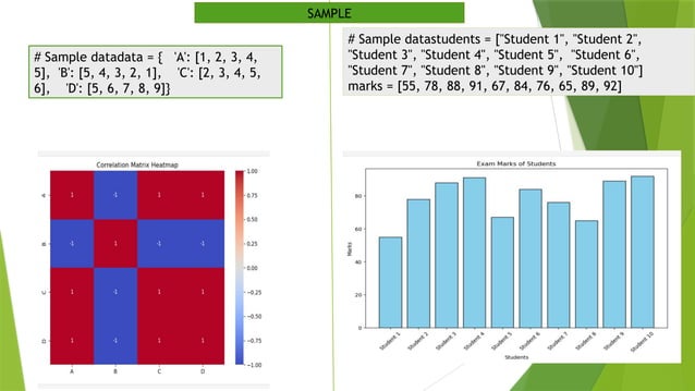 HISTOGRAM WITH PYTHON CODE with group... | PPT