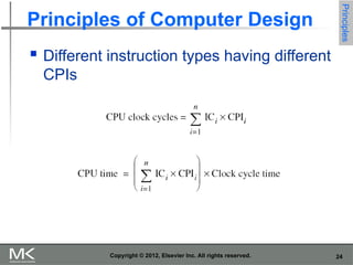 Fundamentals of Quantitative Design and Analysis.pptx