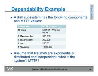 Dependability Example
 A disk subsystem has the following components
and MTTF values:
 Assume that lifetimes are exponentially
distributed and independent, what is the
system’s MTTF?
Dependability
Copyright © 2012, Elsevier Inc. All rights reserved. 38
Component MTTF (hours)
10 disks Each at 1,000,000
hours
1 ATA controller 500,000
1 power supply 200,000
1 fan 200,00
1 ATA cable 1,000,000
 