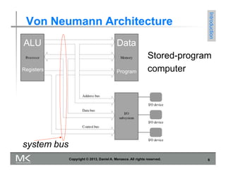 Von Neumann Architecture
Introduction
Stored-program
computer
Program
ALU Data
Registers
system bus
Copyright © 2013, Daniel A. Menasce. All rights reserved. 6
 