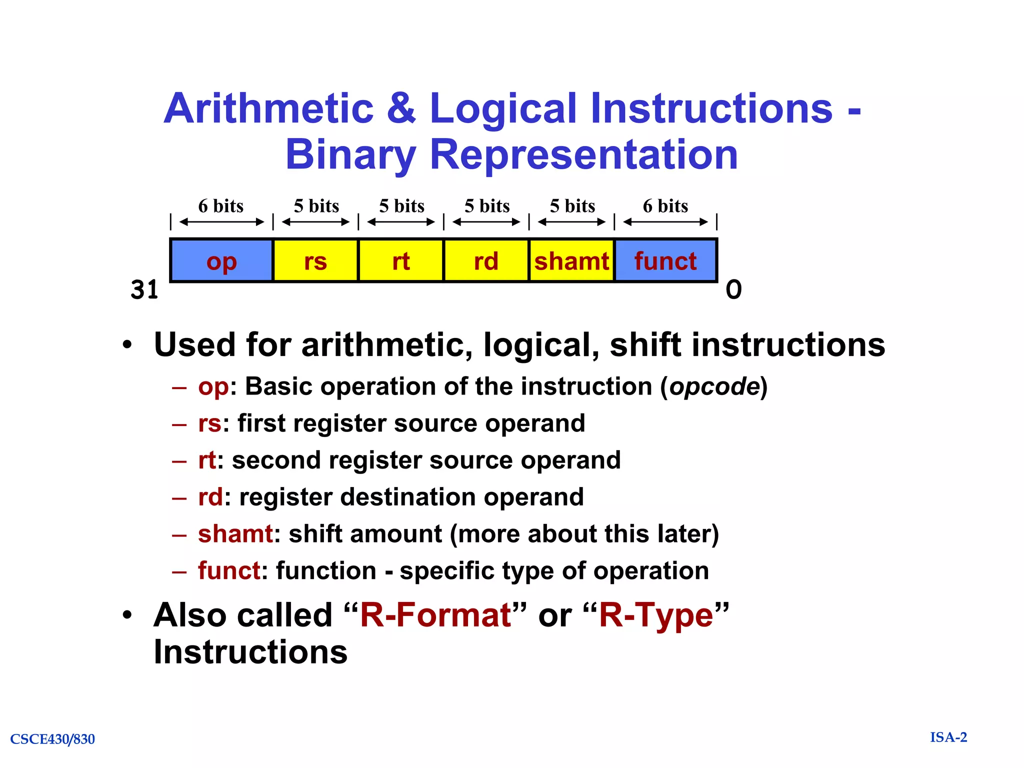 Arithmetic & Logical Instructions Binary Representation
6 bits

5 bits

5 bits

op

31

5 bits

rs

rt

rd

5 bits

6 bits

shamt funct

0

• Used for arithmetic, logical, shift instructions
–
–
–
–
–
–

op: Basic operation of the instruction (opcode)
rs: first register source operand
rt: second register source operand
rd: register destination operand
shamt: shift amount (more about this later)
funct: function - specific type of operation

• Also called “R-Format” or “R-Type”
Instructions
CSCE430/830

ISA-2

 