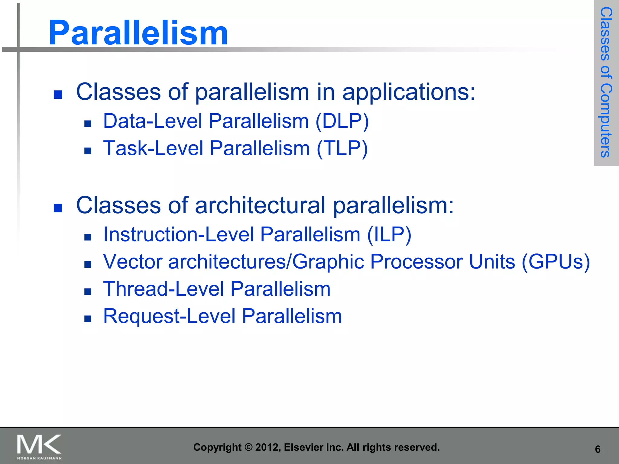 

Classes of parallelism in applications:





Data-Level Parallelism (DLP)
Task-Level Parallelism (TLP)

Classes of Computers

Parallelism

Classes of architectural parallelism:





Instruction-Level Parallelism (ILP)
Vector architectures/Graphic Processor Units (GPUs)
Thread-Level Parallelism
Request-Level Parallelism

Copyright © 2012, Elsevier Inc. All rights reserved.

6

 