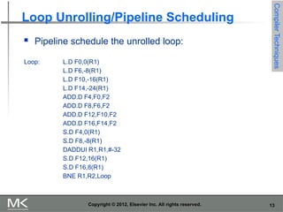 Instruction-Level Parallelism and Its Exploitation.pptx