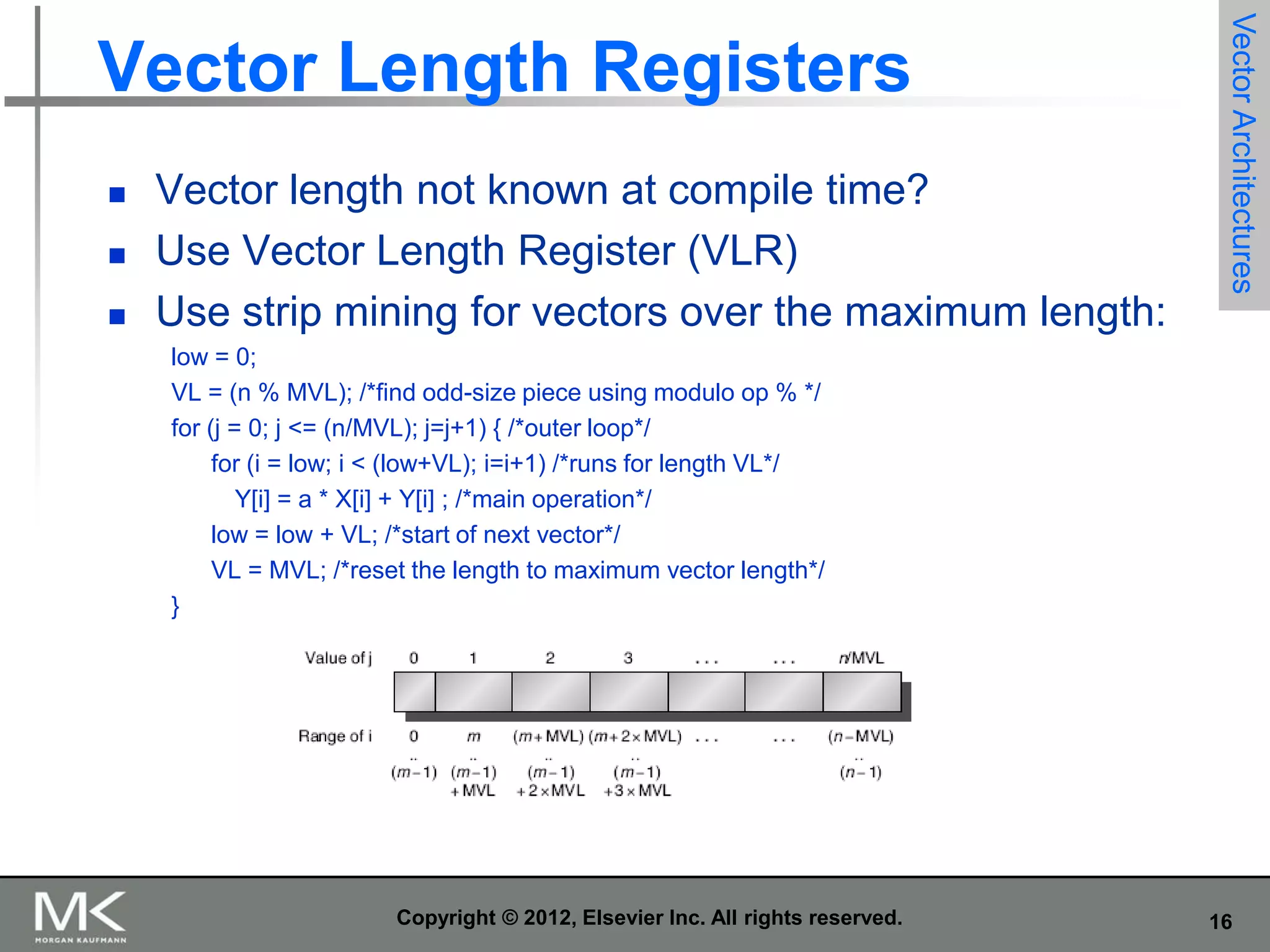 



Vector length not known at compile time?
Use Vector Length Register (VLR)
Use strip mining for vectors over the maximum length:

Vector Architectures

Vector Length Registers

low = 0;
VL = (n % MVL); /*find odd-size piece using modulo op % */
for (j = 0; j <= (n/MVL); j=j+1) { /*outer loop*/
for (i = low; i < (low+VL); i=i+1) /*runs for length VL*/
Y[i] = a * X[i] + Y[i] ; /*main operation*/
low = low + VL; /*start of next vector*/
VL = MVL; /*reset the length to maximum vector length*/
}

Copyright © 2012, Elsevier Inc. All rights reserved.

16

 