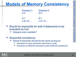 Processor Consistency Multiprocessors and Thread-Level Parallelism.pptx