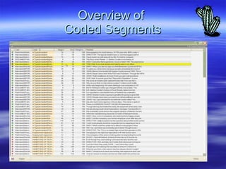 Overview of  Coded Segments 