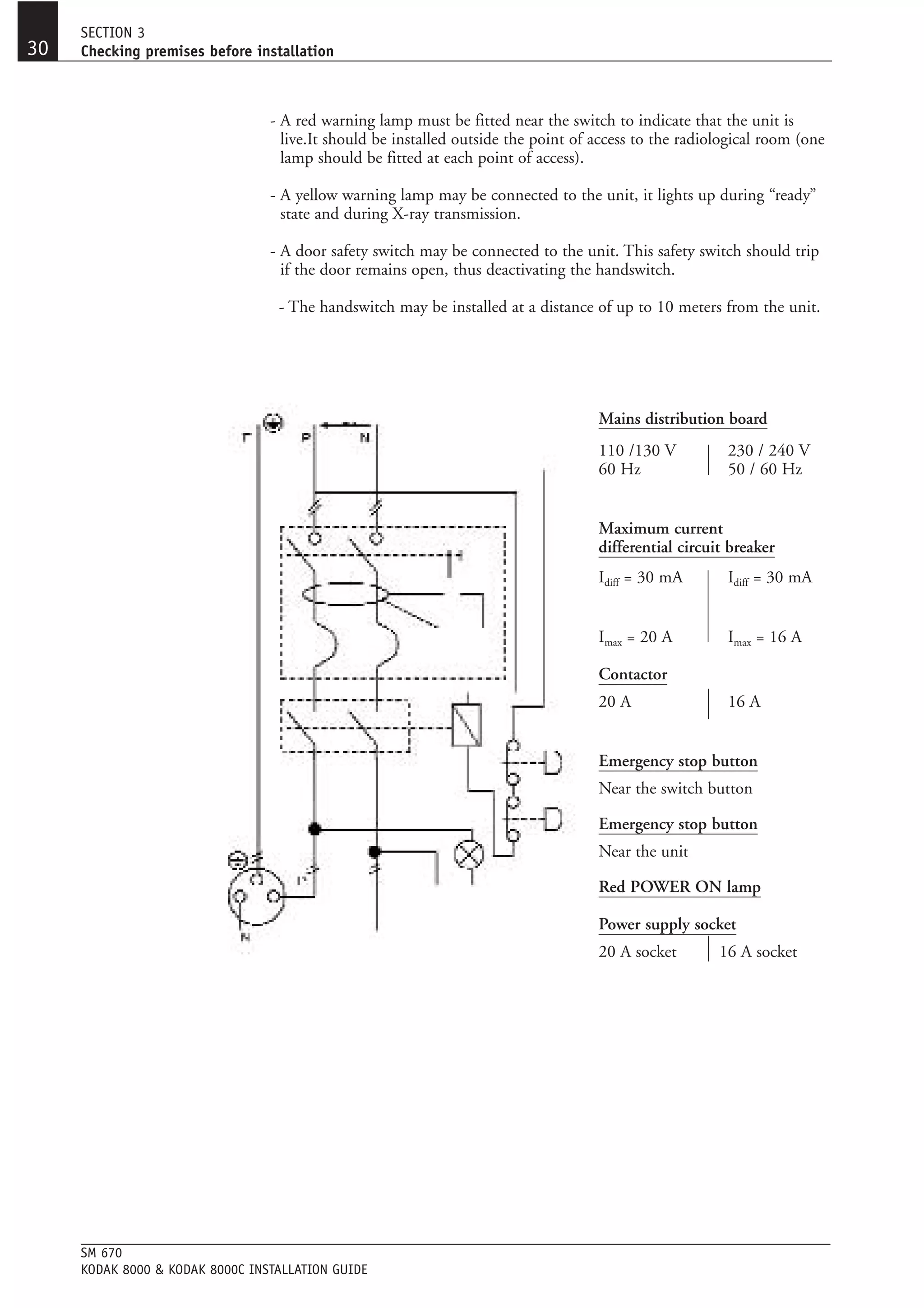 SECTION 3
30   Checking premises before installation



                                 - A red warning lamp must be fitted near the switch to indicate that the unit is
                                   live.It should be installed outside the point of access to the radiological room (one
                                   lamp should be fitted at each point of access).

                                 - A yellow warning lamp may be connected to the unit, it lights up during “ready”
                                   state and during X-ray transmission.

                                 - A door safety switch may be connected to the unit. This safety switch should trip
                                   if the door remains open, thus deactivating the handswitch.

                                  - The handswitch may be installed at a distance of up to 10 meters from the unit.




                                                                                    Mains distribution board
                                                                                    110 /130 V          230 / 240 V
                                                                                    60 Hz               50 / 60 Hz


                                                                                    Maximum current
                                                                                    differential circuit breaker
                                                                                    Idiff = 30 mA       Idiff = 30 mA


                                                                                    Imax = 20 A         Imax = 16 A

                                                                                    Contactor
                                                                                    20 A                16 A


                                                                                    Emergency stop button
                                                                                    Near the switch button

                                                                                    Emergency stop button
                                                                                    Near the unit

                                                                                    Red POWER ON lamp

                                                                                    Power supply socket
                                                                                    20 A socket        16 A socket




     SM 670
     KODAK 8000 & KODAK 8000C INSTALLATION GUIDE
 