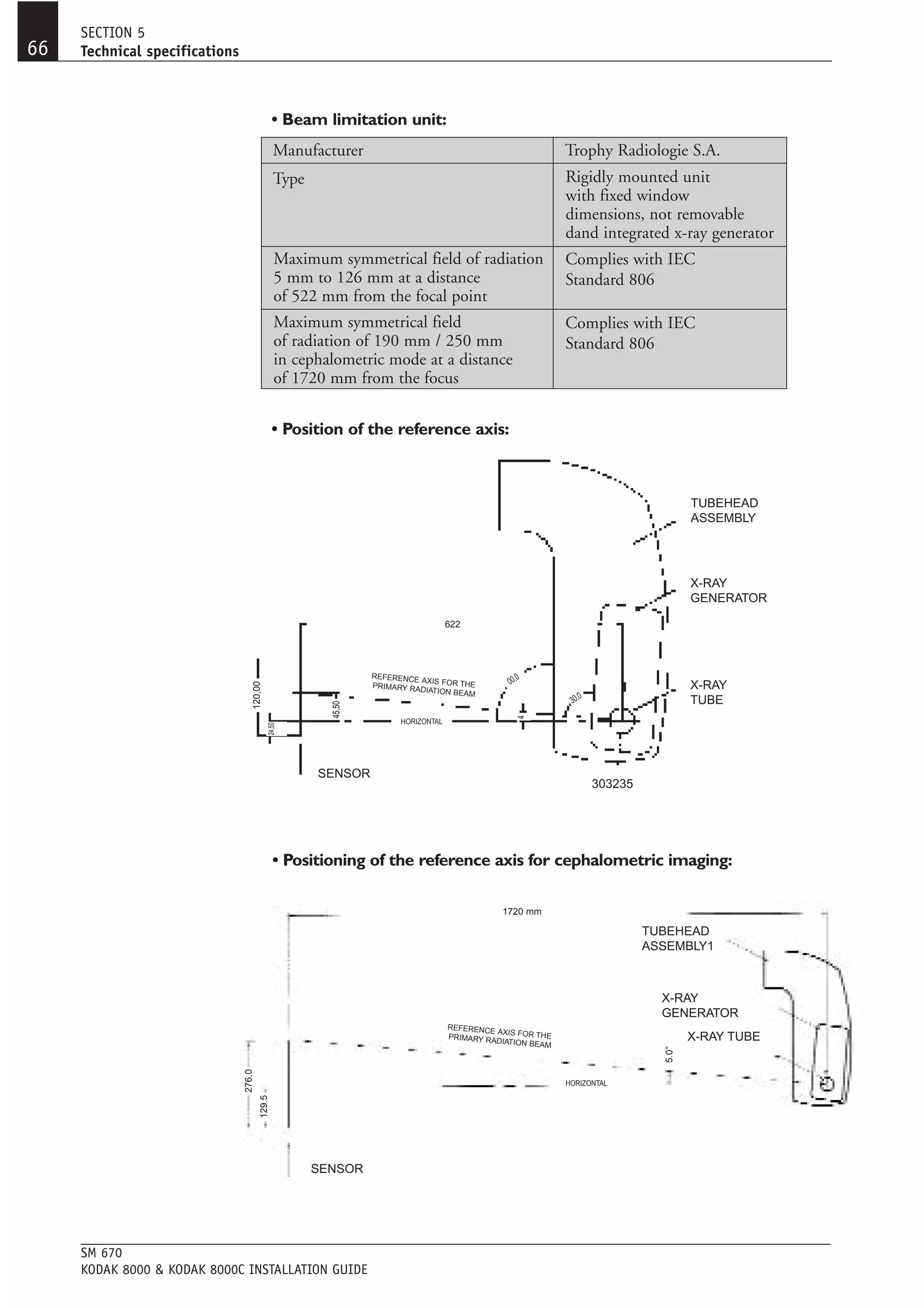 SECTION 5
66   Technical specifications



                                                • Beam limitation unit:
                                                Manufacturer                                                  Trophy Radiologie S.A.
                                                Type                                                          Rigidly mounted unit
                                                                                                              with fixed window
                                                                                                              dimensions, not removable
                                                                                                              dand integrated x-ray generator
                                                Maximum symmetrical field of radiation                        Complies with IEC
                                                5 mm to 126 mm at a distance                                  Standard 806
                                                of 522 mm from the focal point
                                                Maximum symmetrical field                                     Complies with IEC
                                                of radiation of 190 mm / 250 mm                               Standard 806
                                                in cephalometric mode at a distance
                                                of 1720 mm from the focus


                                                • Position of the reference axis:



                                                                                                                                        TUBEHEAD
                                                                                                                                        ASSEMBLY




                                                                                                                                        X-RAY
                                                                                                                                        GENERATOR

                                                                                    622




                                                                 REFERENCE                          0
                                                                            AXIS FOR TH          00,                                    X-RAY
                                    120,00




                                                                 PRIMARY RA            E
                                                                           DIATION BEAM
                                                                                                                  0
                                                                                                               30,                      TUBE
                                                         45,50




                                                                                                    4




                                                                       HORIZONTAL
                                             24,50




                                                       SENSOR
                                                                                                                      303235




                                                • Positioning of the reference axis for cephalometric imaging:

                                                                                                1720 mm

                                                                                                                               TUBEHEAD
                                                                                                                               ASSEMBLY1



                                                                                                                                 X-RAY
                                                                                                                                 GENERATOR
                                                                                    REFERENCE
                                                                                               AXIS FOR TH
                                                                                    PRIMARY RA
                                                                                              DIATION BEAM
                                                                                                          E                             X-RAY TUBE
                                                                                                                                 5.0°
                                276.0




                                                                                                              HORIZONTAL
                                        129.5




                                                       SENSOR




     SM 670
     KODAK 8000 & KODAK 8000C INSTALLATION GUIDE
 
