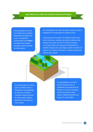 Cadastro Ambiental Rural | Módulo 2 44
 