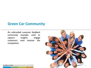 An unbranded customer feedback community example, used to capture insights, engage customers, even monitor the competition Green Car Community 