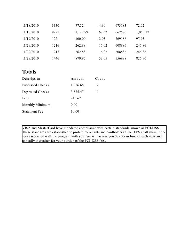 Car.dealer.statement.example