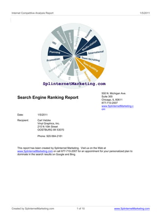 Internet Competitive Analysis Report                                                                      1/5/2011




                                                                           500 N. Michigan Ave.
                                                                           Suite 300
    Search Engine Ranking Report                                           Chicago, IL 60611
                                                                           877-710-2007
                                                                           www.SplinternetMarketing.c
                                                                           om

    Date:             1/5/2011

    Recipient:        Carl Velzke
                      Vinyl Graphics, Inc.
                      215 N 10th Street
                      OOSTBURG WI 53070

                      Phone: 920-564-2181



    This report has been created by Splinternet Marketing. Visit us on the Web at
    www.SplinternetMarketing.com or call 877-710-2007 for an appointment for your personalized plan to
    dominate in the search results on Google and Bing.




Created by SplinternetMarketing.com                   1 of 10                         www.SplinternetMarketing.com
 