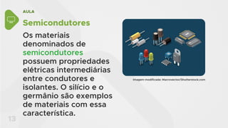 AULA
13
Semicondutores
Os materiais
denominados de
semicondutores
possuem propriedades
elétricas intermediárias
entre condutores e
isolantes. O silício e o
germânio são exemplos
de materiais com essa
característica.
Imagem modificada: Macrovector/Shutterstock.com
 