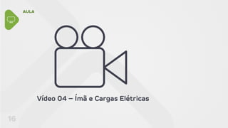 AULA
16
Vídeo 04 – Ímã e Cargas Elétricas
 