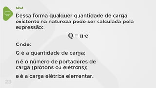AULA
23
Dessa forma qualquer quantidade de carga
existente na natureza pode ser calculada pela
expressão:
Q = n•e
Onde:
Q é a quantidade de carga;
n é o número de portadores de
carga (prótons ou elétrons);
e é a carga elétrica elementar.
 