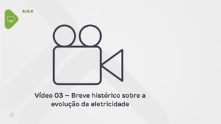 AULA
4
Vídeo 03 – Breve histórico sobre a
evolução da eletricidade
 