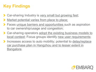 Car-sharing Industry is very small but growing fast;
Market potential varies from place to place;
Faces unique barriers and opportunities such as aspiration
to car ownership/usage and congestion;
Car-sharing operators adopt the existing business models to
local context; Focus groups identify new user requirements;
Increases access to auto mobility; potential to delay/replace
car purchase plan in Hangzhou and to lesser extent in
Bangalore.
Key Findings
 