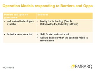 BUSINESS
Operation Models responding to Barriers and Opps
Barriers and opps on
governance
Solutions
• no localized technologies
available
• Modify the technology (Brazil);
• Self-develop the technology (China)
• limited access to capital • Self- funded and start small
• Seek to scale up when the business model is
more mature
 