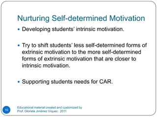Nurturing Self-determined MotivationDeveloping students’ intrinsic motivation.Try to shift students’ less self-determined forms of extrinsic motivation to the more self-determined forms of extrinsic motivation that are closer to intrinsic motivation.Supporting students needs for CAR.Educational material created and customized by Prof. Gloriela Jiménez Víquez.  201110