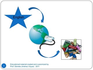 EnglishEducational material created and customized by Prof. Gloriela Jiménez Víquez.  20113
