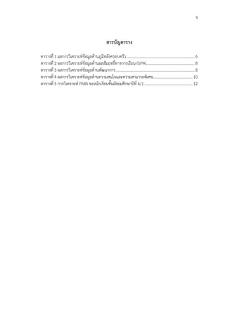 จ
สารบัญตาราง
ตารางที่ 1 ผลการวิเคราะห์ข้อมูลด้านภูมิหลังครอบครัว.....................................................................6
ตารางที่ 2 ผลการวิเคราะห์ข้อมูลด้านผลสัมฤทธิ์ทางการเรียน (GPA).................................................8
ตารางที่ 3 ผลการวิเคราะห์ข้อมูลด้านพัฒนาการ................................................................................8
ตารางที่ 4 ผลการวิเคราะห์ข้อมูลด้านความสนใจและความสามารถพิเศษ........................................10
ตารางที่ 5 การวิเคราะห์ PMIA ของนักเรียนชั้นมัธยมศึกษาปีที่ 6/1.................................................12
 