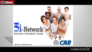 CARBIZNET
 