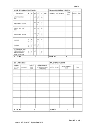 CAR-66
Page 107 of 168
Issue II, R 2 dated 4th September 2017
XII (a). LICENCE (SUB) CATEGORIES XII (b). AIRCARFT TYPE RATING
CATEGORIES	 A	 B1	 B2	 B3	 C	 DATE	 AIRCRAFT		TYPE	OR	GROUP	
CATE-
GORY	
STAMP	&	DATE	
AEROPLANES	TUR-
BINE	
	 	
n/
a	
n/
a	
n/
a	
	
	 	 	
AEROPLANES		PISTON	 	 	
n/
a	
n/
a	
n/
a	
	
	 	 	
HELICOPTERS	TUR-
BINE	
	 	
n/
a	
n/
a	
n/
a	
	
	
	 	
HELICOPTERS		PISTON	 	 	
n/
a	
n/
a	
n/
a	
	
	 	 	
AVIONICS	
n/
a	
n/
a	
	
n/
a	
n/
a	
	 	 	 	
AIRCRAFT	
n/
a	
n/
a	
n/
a	
n/
a	
	 	
	
	 	
PISTON-ENGINE	NON-
PRESSURISED	AERO-
PLANES	OF	2000KG	
MTOM	AND	BELOW	
n/
a	
n/
a	
n/
a	
	
n/
a	
	
	
	 	
III. LIC No. 3 III. LIC No. 4
	
XIII. LIMITATIONS XIV. LICENCE VALIDITY
AIRCRAFT		
TYPE		OR	
GROUP	
CATEGORY	
LIMITA-
TION	
CODE	
SIGNATURE	WITH	
DATE	(REMOVAL	OF	
LIMITATION)	
DATE	OF	EXPIRY	
SIGNATURE	WITH	
DATE	
SEAL	
	 	 	 	
	 	 	
	 	 	 	 	 	 	
	 	 	 	 	 	 	
	 	 	 	 	 	 	
	 	 	 	 	 	 	
	 	 	 	 	 	 	
	 	 	 	 	 	 	
	 	 	 	 	 	 	
	 	 	 	
	 	 	
	 	 	 	
	 	 	
	 	 	 	
	 	 	
III. LIC No. 5 III. LIC No 6
 