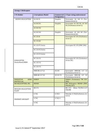 CAR-66
Page 145 of 168
Issue II, R 2 dated 4th September 2017
Group 1 Helicopter
1 TC Holder 2 Aeroplanes Model Commercial
Designation
3 Type rating endorsement
AIR	BUS	HELICOPTERS	
	
	
SA	365	N	 Dauphin	 Eurocopter	 SA	 365	 N	 (Tur-
bomeca	Arriel	1)	
SA	365	N1	 Dauphin	 Eurocopter	SA	365	N1,	AS	 365	
N2	(Turbomeca	Arriel	1)	
AS	365	N2	
AS	365	N3	 Dauphin	 Eurocopter	 AS	 365	 N3	 (Tur-
bomeca	Arriel	2C)	
EC	155	B		 		 Eurocopter	EC	155	(Turbomeca	
Arriel	2)	
EC	155	B1	
EUROCOPTER	
Deutschland	GMBH	
EC	135	P1	Series		 		 Eurocopter	EC	135	(PWC	206)	
EC	135	P2	Series		
EC	135	P3	Series	
EC	135	T1	
	
	
Eurocopter	EC	135	(Turbomeca	
Arrius	2B	)	
EC	135	T2	
	
EC	135	T3	
	
MBB-BK	117	C2	 EC145	 Eurocopter	 MBB-BK	 117	 C2	
(Turbomeca	Arriel	1)	
MBB-BK	117	D2	 EC145	T2	 Eurocopter	 MBB-BK	 117	 D2	
(Turbomeca	Arriel	2)	
HINDUSTAN	 AERO-
NAUTICS	Ltd.	
DHRUV	 		 DHRUV	 (Turbomeca	 TM	 333-
2B2)	
MD	HELICOPTERS,	INC.	 MD900	 		 MD	 Helicopters	 MD900	 (PWC	
PW206/207)	
MOSCOW	HELICOPTERS	
PLANT	
MI	172	
	
M1	 172	 -	 	 Klimo	 TV/TB-3-117	
VM/BM			
SIKORSKY	AIRCRAFT	
S-76C	 S-76C+	 Sikorsky	 S-76C(Turbomeca	 Ar-
riel	2)	
	S-76C	 S-76C++	
S-76C	
	
Sikorsky	 S-76C(Turbomeca	 Ar-
riel	1)	
	
	
	
	
	
	
 