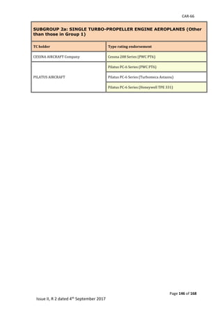 CAR-66
Page 146 of 168
Issue II, R 2 dated 4th September 2017
SUBGROUP 2a: SINGLE TURBO-PROPELLER ENGINE AEROPLANES (Other
than those in Group 1)
TC holder Type rating endorsement
CESSNA	AIRCRAFT	Company	 Cessna	208	Series	(PWC	PT6)		
PILATUS	AIRCRAFT		
Pilatus	PC-6	Series	(PWC	PT6)		
Pilatus	PC-6	Series	(Turbomeca	Astazou)		
Pilatus	PC-6	Series	(Honeywell	TPE	331)		
	
	
	
	
	
	
	
	
	
	
	
	
	
	
	
	
	
	
	
	
	
	
	
	
	
	
	
	
	
	
	
	
	
	
	
 