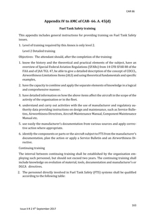 CAR 66
163
Issue II R 2 4th
September 2017
Appendix IV to AMC of CAR- 66. A. 45(d)
Fuel Tank Safety training
This	appendix	includes	general	instructions	for	providing	training	on	Fuel	Tank	Safety	
issues.	
1. Level	of	training	required	by	this	Annex	is	only	level	2.	
Level	2	Detailed	training	
Objectives:		The	attendant	should,	after	the	completion	of	the	training:	
1. know	the	history	and	the	theoretical	and	practical	elements	of	the	subject,	have	an	
overview	of	Special	Federal	Aviation	Regulations	(SFARs)	from	14	CFR	SFAR	88	of	the	
FAA	and	of	JAA	TGL	47,	be	able	to	give	a	detailed	description	of	the	concept	of	CDCCL,	
Airworthiness	Limitations	Items	(ALI)	and	using	theoretical	fundamentals	and	specific	
examples,	
2. have	the	capacity	to	combine	and	apply	the	separate	elements	of	knowledge	in	a	logical	
and	comprehensive	manner.	
3. have	detailed	information	on	how	the	above	items	affect	the	aircraft	in	the	scope	of	the	
activity	of	the	organisation	or	in	the	fleet.	
4. understand	and	carry	out	activities	with	the	use	of	manufacturer	and	regulatory	au-
thority	data	providing	instructions	on	design	and	maintenance,	such	as	Service	Bulle-
tins,	Airworthiness	Directives,	Aircraft	Maintenance	Manual,	Component	Maintenance	
Manual	etc.	
5. use	easily	the	manufacturer’s	documentation	from	various	sources	and	apply	correc-
tive	action	where	appropriate.	
6. identify	the	components	or	parts	or	the	aircraft	subject	to	FTS	from	the	manufacturer’s	
documentation,	plan	the	action	or	apply	a	Service	Bulletin	and	an	Airworthiness	Di-
rective.	
Continuing	training	
The	interval	between	continuing	training	shall	be	established	by	the	organisation	em-
ploying	such	personnel,	but	should	not	exceed	two	years.	The	continuing	training	shall	
include	knowledge	on	evolution	of	material,	tools,	documentation	and	manufacturer’s	or	
DGCA			directives.	
2. The	personnel	directly	involved	in	Fuel	Tank	Safety	(FTS)	systems	shall	be	qualified	
according	to	the	following	table:	
	
	
	
	
	
	
 
