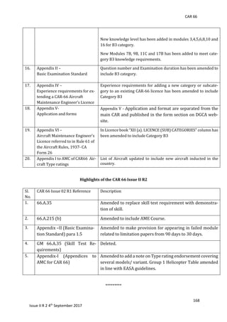 CAR 66
168
Issue II R 2 4th
September 2017
	
New	knowledge	level	has	been	added	in	modules	3,4,5,6,8,10	and	
16	for	B3	category.	
New	Modules	7B,	9B,	11C	and	17B	has	been	added	to	meet	cate-
gory	B3	knowledge	requirements.		
16.	 Appendix	II	–	
Basic	Examination	Standard	
Question	number	and	Examination	duration	has	been	amended	to	
include	B3	category.	
	
17.	 Appendix	IV	–		
Experience	requirements	for	ex-
tending	a	CAR-66	Aircraft	
Maintenance	Engineer’s	Licence	
Experience	requirements	for	adding	a	new	category	or	subcate-
gory	to	an	existing	CAR-66	licence	has	been	amended	to	include	
Category	B3	
18.	 Appendix	V-		
Application	and	forms	
Appendix	V	-	Application	and	format	are	separated	from	the	
main	CAR	and	published	in	the	form	section	on	DGCA	web-
site.				
19.	 Appendix	VI	–		
Aircraft	Maintenance	Engineer’s	
Licence	referred	to	in	Rule	61	of	
the	Aircraft	Rules,	1937-	CA	
Form	26	
In	Licence	book	“XII	(a).	LICENCE	(SUB)	CATEGORIES”	column	has	
been	amended	to	include	Category	B3	
20.	 Appendix	I	to	AMC	of	CAR66		Air-
craft	Type	ratings	
List	 of	 Aircraft	 updated	 to	 include	 new	 aircraft	inducted	in	 the	
country.	
	
Highlights of the CAR 66 Issue II R2
	
Sl.	
No.	
CAR	66	Issue	02	R1	Reference	 Description	
1.	 66.A.35	 Amended	to	replace	skill	test	requirement	with	demonstra-
tion	of	skill.	
2.	 66.A.215	(b)	 Amended	to	include	AME	Course.	
3.	 Appendix	–II	(Basic	Examina-
tion	Standard)	para	1.5	
Amended	to	make	provision	for	appearing	in	failed	module	
related	to	limitation	papers	from	90	days	to	30	days.	
4.	 GM	 66.A.35	 (Skill	 Test	 Re-
quirements)	
Deleted.	
5.	 Appendix-I	 (Appendices	 to	
AMC	for	CAR	66)	
Amended	to	add	a	note	on	Type	rating	endorsement	covering	
several	models/	variant.	Group	1	Helicopter	Table	amended	
in	line	with	EASA	guidelines.	
	
*********	
 