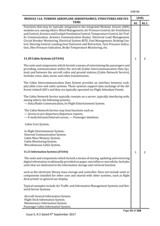 CAR-66
Page 53 of 168
Issue II, R 2 dated 4th September 2017
MODULE 11A. TURBINE AEROPLANE AERODYNAMICS, STRUCTURES AND SYS-
TEMS
LEVEL
A1 B1.1
Functions	that	may	be	typically	integrated	in	the	Integrated	Modular	Avionic	(IMA)	
modules	are,	among	others:	Bleed	Management,	Air	Pressure	Control,	Air	Ventilation	
and	Control,	Avionics	and	Cockpit	Ventilation	Control,	Temperature	Control,	Air	Traf-
fic	Communication,	Avionics	Communication	Router,	Electrical	Load	Management,	
Circuit	Breaker	Monitoring,	Electrical	System	BITE,	Fuel	Management,	Braking	Con-
trol,	Steering	Control,	Landing	Gear	Extension	and	Retraction,	Tyre	Pressure	Indica-
tion,	Oleo	Pressure	Indication,	Brake	Temperature	Monitoring,	etc.	
	
	
11.20 Cabin Systems (ATA44)
	
The	units	and	components	which	furnish	a	means	of	entertaining	the	passengers	and	
providing	communication	within	the	aircraft	(Cabin	Intercommunication	Data	Sys-
tem)	and	between	the	aircraft	cabin	and	ground	stations	(Cabin	Network	Service).	
Includes	voice,	data,	music	and	video	transmissions.		
	
The	Cabin	 Intercommunication	Data	 System	 provides	an	interface	 between	cock-
pit/cabin	crew	and	cabin	systems.	These	systems	support	data	exchange	of	the	dif-
ferent	related	LRU's	and	they	are	typically	operated	via	Flight	Attendant	Panels.		
	
The	Cabin	Network	Service	typically	consists	on	a	server,	typically	interfacing	with,	
among	others,	the	following	systems:	
	—	Data/Radio	Communication,	In-Flight	Entertainment	System.		
	
	The	Cabin	Network	Service	may	host	functions	such	as:	
	—	Access	to	pre-departure/departure	reports,	
	—	E-mail/intranet/Internet	access,	—	Passenger	database;	
	
		Cabin	Core	System;	
	
	In-flight	Entertainment	System;	
	External	Communication	System;	
	Cabin	Mass	Memory	System;		
	Cabin	Monitoring	System;		
	Miscellaneous	Cabin	System.	
	
11.21 Information Systems (ATA46)
The	units	and	components	which	furnish	a	means	of	storing,	updating	and	retrieving	
digital	information	traditionally	provided	on	paper,	microfilm	or	microfiche.	Includes	
units	that	are	dedicated	to	the	information	storage	and	retrieval	function		
	
such	as	the	electronic	library	mass	storage	and	controller.	Does	not	include	units	or	
components	installed	for	other	uses	and	shared	with	other	systems,	such	as	flight	
deck	printer	or	general	use	display.	
	
Typical	examples	include	Air	Traffic	and	Information	Management	Systems	and	Net-
work	Server	Systems	
	
	Aircraft	General	Information	System;	
	Flight	Deck	Information	System;	
	Maintenance	Information	System;		
Passenger	Cabin	Information	System;	
1
1
2
2
 
