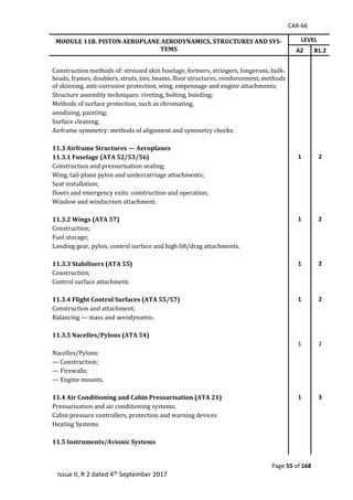 CAR-66
Page 55 of 168
Issue II, R 2 dated 4th September 2017
MODULE 11B. PISTON AEROPLANE AERODYNAMICS, STRUCTURES AND SYS-
TEMS
LEVEL
A2 B1.2
Construction	methods	of:	stressed	skin	fuselage,	formers,	stringers,	longerons,	bulk-
heads,	frames,	doublers,	struts,	ties,	beams,	floor	structures,	reinforcement,	methods	
of	skinning,	anti-corrosive	protection,	wing,	empennage	and	engine	attachments;	
Structure	assembly	techniques:	riveting,	bolting,	bonding;	
Methods	of	surface	protection,	such	as	chromating,	
anodising,	painting;	
Surface	cleaning;	
Airframe	symmetry:	methods	of	alignment	and	symmetry	checks.	
		
11.3 Airframe Structures — Aeroplanes
11.3.1 Fuselage (ATA 52/53/56) 1 2
Construction	and	pressurisation	sealing;	
Wing,	tail-plane	pylon	and	undercarriage	attachments;	
Seat	installation;	
Doors	and	emergency	exits:	construction	and	operation;	
Window	and	windscreen	attachment.	
		
11.3.2 Wings (ATA 57) 1 2
Construction;	
Fuel	storage;	
Landing	gear,	pylon,	control	surface	and	high	lift/drag	attachments.	
11.3.3 Stabilisers (ATA 55) 1 2
Construction;	
Control	surface	attachment.	
		
11.3.4 Flight Control Surfaces (ATA 55/57) 1 2
Construction	and	attachment;	
Balancing	—	mass	and	aerodynamic.	
		
11.3.5 Nacelles/Pylons (ATA 54)
	 1 2
Nacelles/Pylons:	
—	Construction;	
—	Firewalls;	
—	Engine	mounts.	
	
11.4 Air Conditioning and Cabin Pressurisation (ATA 21) 1 3
Pressurisation	and	air	conditioning	systems;	
Cabin	pressure	controllers,	protection	and	warning	devices	
Heating	Systems	
	
11.5 Instruments/Avionic Systems
 
