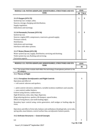 CAR-66
Page 58 of 168
Issue II, R 2 dated 4th September 2017
MODULE 11B. PISTON AEROPLANE AERODYNAMICS, STRUCTURES AND SYS-
TEMS
LEVEL
A2 B1.2
		
11.15 Oxygen (ATA 35) 1 3
System	lay-out:	cockpit,	cabin;	
Sources,	storage,	charging	and	distribution;	
Supply	regulation;	
Indications	and	warnings;	
		
11.16 Pneumatic/Vacuum (ATA 36) 1 3
System	lay-out;	
Sources:	engine/APU,	compressors,	reservoirs,	ground	supply;	
Pressure	control;	
Distribution;	
Indications	and	warnings;	
Interfaces	with	other	systems.	
		
11.17 Water/Waste (ATA 38) 2 3
Water	system	lay-out,	supply,	distribution,	servicing	and	draining;	
Toilet	system	lay-out,	flushing	and	servicing;	
Corrosion	aspects.	
MODULE 11C. PISTON AEROPLANE AERODYNAMICS, STRUCTURES AND SYS-
TEMS
LEVEL
B3
Note: The scope of this module shall reflect the technology of aeroplanes pertinent to the
B3 category.	
11.1 Theory of Flight
	
11.1.1 Aeroplane Aerodynamics and Flight Controls 1
Operation	and	effect	of:	
—	roll	control:	ailerons	and	spoilers;	
—	pitch	control:	elevators,	stabilators,	variable	incidence	stabilisers	and	canards;	
—	yaw	control,	rudder	limiters;	
Control	using	elevons,	ruddervators;	
High	lift	devices,	slots,	slats,	flaps,	flaperons;	
Drag	inducing	devices,	spoilers,	lift	dumpers,	speed	brakes;	
Effects	of	wing	fences,	saw	tooth	leading	edges;	
Boundary	layer	control	using,	vortex	generators,	stall	wedges	or	leading	edge	de-
vices;	
Operation	and	effect	of	trim	tabs,	balance	and	antibalance	(leading)	tabs,	servo	tabs,	
spring	tabs,	mass	balance,	control	surface	bias,	aerodynamic	balance	panels;	
	
11.2 Airframe Structures — General Concepts
(a)		 2
 