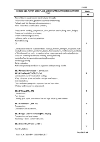 CAR-66
Page 59 of 168
Issue II, R 2 dated 4th September 2017
MODULE 11C. PISTON AEROPLANE AERODYNAMICS, STRUCTURES AND SYS-
TEMS
LEVEL
B3
Airworthiness	requirements	for	structural	strength;	
Structural	classification,	primary,	secondary	and	tertiary;	
Fail	safe,	safe	life,	damage	tolerance	concepts;	
Zonal	and	station	identification	systems;	
Stress,	strain,	bending,	compression,	shear,	torsion,	tension,	hoop	stress,	fatigue;	
Drains	and	ventilation	provisions;	
System	installation	provisions;	
Lightning	strike	protection	provision.	
Aircraft	bonding	
(b)		 2
Construction	methods	of:	stressed	skin	fuselage,	formers,	stringers,	longerons,	bulk-
heads,	frames,	doublers,	struts,	ties,	beams,	floor	structures,	reinforcement,	methods	
of	skinning,	anti-corrosive	protection,	wing,	empennage	and	engine	attachments;	
Structure	assembly	techniques:	riveting,	bolting,	bonding;	
Methods	of	surface	protection,	such	as	chromating,	
anodising,	painting;	
Surface	cleaning;	
Airframe	symmetry:	methods	of	alignment	and	symmetry	checks.	
		
11.3 Airframe Structures — Aeroplanes
11.3.1 Fuselage (ATA 52/53/56) 1
Construction	and	pressurisation	sealing;	
Wing,	tail-plane	pylon	and	undercarriage	attachments;	
Seat	installation;	
Doors	and	emergency	exits:	construction	and	operation;	
Window	and	windscreen	attachment.	
		
11.3.2 Wings (ATA 57) 1
Construction;	
Fuel	storage;	
Landing	gear,	pylon,	control	surface	and	high	lift/drag	attachments.	
11.3.3 Stabilisers (ATA 55) 1
Construction;	
Control	surface	attachment.	
		
11.3.4 Flight Control Surfaces (ATA 55/57) 1
Construction	and	attachment;	
Balancing	—	mass	and	aerodynamic.	
		
11.3.5 Nacelles/Pylons (ATA 54)
	 1
Nacelles/Pylons:	
 