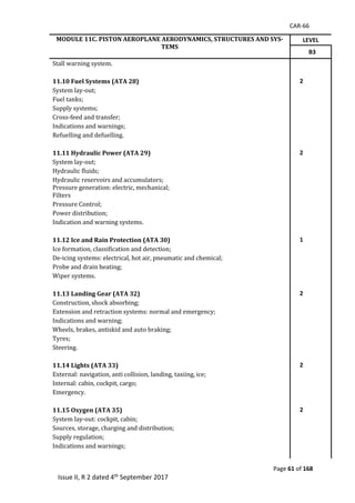 CAR-66
Page 61 of 168
Issue II, R 2 dated 4th September 2017
MODULE 11C. PISTON AEROPLANE AERODYNAMICS, STRUCTURES AND SYS-
TEMS
LEVEL
B3
Stall	warning	system.	
		
11.10 Fuel Systems (ATA 28) 2
System	lay-out;	
Fuel	tanks;	
Supply	systems;	
Cross-feed	and	transfer;	
Indications	and	warnings;	
Refuelling	and	defuelling.	
		
11.11 Hydraulic Power (ATA 29) 2
System	lay-out;	
Hydraulic	fluids;	
Hydraulic	reservoirs	and	accumulators;	
Pressure	generation:	electric,	mechanical;	
Filters	
Pressure	Control;	
Power	distribution;	
Indication	and	warning	systems.	
		
11.12 Ice and Rain Protection (ATA 30) 1
Ice	formation,	classification	and	detection;	
De-icing	systems:	electrical,	hot	air,	pneumatic	and	chemical;	
Probe	and	drain	heating;	
Wiper	systems.	
		
11.13 Landing Gear (ATA 32) 2
Construction,	shock	absorbing;	
Extension	and	retraction	systems:	normal	and	emergency;	
Indications	and	warning;	
Wheels,	brakes,	antiskid	and	auto	braking;	
Tyres;	
Steering.	
		
11.14 Lights (ATA 33) 2
External:	navigation,	anti	collision,	landing,	taxiing,	ice;	
Internal:	cabin,	cockpit,	cargo;	
Emergency.	
		
11.15 Oxygen (ATA 35) 2
System	lay-out:	cockpit,	cabin;	
Sources,	storage,	charging	and	distribution;	
Supply	regulation;	
Indications	and	warnings;	
		
 