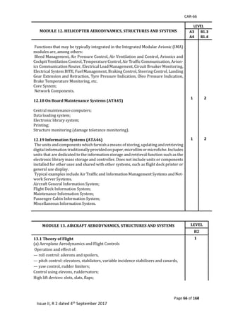 CAR-66
Page 66 of 168
Issue II, R 2 dated 4th September 2017
MODULE 12. HELICOPTER AERODYNAMICS, STRUCTURES AND SYSTEMS
LEVEL
A3
A4
B1.3
B1.4
	
	Functions	that	may	be	typically	integrated	in	the	Integrated	Modular	Avionic	(IMA)	
modules	are,	among	others:	
	Bleed	Management,	Air	Pressure	Control,	Air	Ventilation	and	Control,	Avionics	and	
Cockpit	Ventilation	Control,	Temperature	Control,	Air	Traffic	Communication,	Avion-
ics	Communication	Router,	Electrical	Load	Management,	Circuit	Breaker	Monitoring,	
Electrical	System	BITE,	Fuel	Management,	Braking	Control,	Steering	Control,	Landing	
Gear	Extension	and	Retraction,	Tyre	Pressure	Indication,	Oleo	Pressure	Indication,	
Brake	Temperature	Monitoring,	etc.		
Core	System;	
	Network	Components.		
	
12.18 On Board Maintenance Systems (ATA45)
	
Central	maintenance	computers;		
Data	loading	system;	
Electronic	library	system;	
Printing;		
Structure	monitoring	(damage	tolerance	monitoring).	
	
12.19 Information Systems (ATA46)
	The	units	and	components	which	furnish	a	means	of	storing,	updating	and	retrieving	
digital	information	traditionally	provided	on	paper,	microfilm	or	microfiche.	Includes	
units	that	are	dedicated	to	the	information	storage	and	retrieval	function	such	as	the	
electronic	library	mass	storage	and	controller.	Does	not	include	units	or	components	
installed	for	other	uses	and	shared	with	other	systems,	such	as	flight	deck	printer	or	
general	use	display.	
	Typical	examples	include	Air	Traffic	and	Information	Management	Systems	and	Net-
work	Server	Systems.		
Aircraft	General	Information	System;		
Flight	Deck	Information	System;		
Maintenance	Information	System;		
Passenger	Cabin	Information	System;		
Miscellaneous	Information	System.	
	
1
1
2
2
MODULE 13. AIRCRAFT AERODYNAMICS, STRUCTURES AND SYSTEMS LEVEL
B2
13.1 Theory of Flight 1
(a)	Aeroplane	Aerodynamics	and	Flight	Controls		
	Operation	and	effect	of:	
—	roll	control:	ailerons	and	spoilers,	
—	pitch	control:	elevators,	stabilators,	variable	incidence	stabilisers	and	canards,	
—	yaw	control,	rudder	limiters;	
Control	using	elevons,	ruddervators;	
High	lift	devices:	slots,	slats,	flaps;	
		 		
 