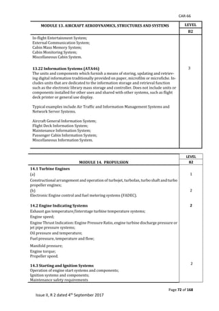 CAR-66
Page 72 of 168
Issue II, R 2 dated 4th September 2017
MODULE 13. AIRCRAFT AERODYNAMICS, STRUCTURES AND SYSTEMS LEVEL
B2
In-flight	Entertainment	System;	 	 	
External	Communication	System;	
Cabin	Mass	Memory	System;	
Cabin	Monitoring	System;	
Miscellaneous	Cabin	System.	
	 	
	 	
13.22 Information Systems (ATA46) 	 3	
The	units	and	components	which	furnish	a	means	of	storing,	updating	and	retriev-
ing	digital	information	traditionally	provided	on	paper,	microfilm	or	microfiche.	In-
cludes	units	that	are	dedicated	to	the	information	storage	and	retrieval	function	
such	as	the	electronic	library	mass	storage	and	controller.	Does	not	include	units	or	
components	installed	for	other	uses	and	shared	with	other	systems,	such	as	flight	
deck	printer	or	general	use	display.	
	
Typical	examples	include	Air	Traffic	and	Information	Management	Systems	and	
Network	Server	Systems.	
	
Aircraft	General	Information	System;	
Flight	Deck	Information	System;	
Maintenance	Information	System;	
Passenger	Cabin	Information	System;	
Miscellaneous	Information	System.	
	 	
	 	
MODULE 14. PROPULSION
LEVEL
B2
14.1 Turbine Engines
(a)		 1
Constructional	arrangement	and	operation	of	turbojet,	turbofan,	turbo	shaft	and	turbo	
propeller	engines;	
(b)		 2
Electronic	Engine	control	and	fuel	metering	systems	(FADEC).	
	
14.2 Engine Indicating Systems 2
Exhaust	gas	temperature/Interstage	turbine	temperature	systems;	
Engine	speed;	
Engine	Thrust	Indication:	Engine	Pressure	Ratio,	engine	turbine	discharge	pressure	or	
jet	pipe	pressure	systems;	
Oil	pressure	and	temperature;	
Fuel	pressure,	temperature	and	flow;	
Manifold	pressure;	
Engine	torque;	
Propeller	speed.	
	
14.3 Starting and Ignition Systems
Operation	of	engine	start	systems	and	components;	
Ignition	systems	and	components;		
Maintenance	safety	requirements	
2
 