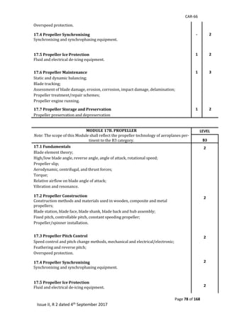 CAR-66
Page 78 of 168
Issue II, R 2 dated 4th September 2017
Overspeed	protection.	
17.4 Propeller Synchronising - 2
Synchronising	and	synchrophasing	equipment.	
	
17.5 Propeller Ice Protection 1 2
Fluid	and	electrical	de-icing	equipment.	
	
	
17.6 Propeller Maintenance 1 3
Static	and	dynamic	balancing;	
Blade	tracking;	
Assessment	of	blade	damage,	erosion,	corrosion,	impact	damage,	delamination;	
Propeller	treatment/repair	schemes;	
Propeller	engine	running.	
17.7 Propeller Storage and Preservation 1 2
Propeller	preservation	and	depreservation	
	
MODULE 17B. PROPELLER
Note: The	scope	of	this	Module	shall	reflect	the	propeller	technology	of	aeroplanes	per-
tinent	to	the	B3	category.
LEVEL
B3
17.1 Fundamentals 2
2
2
2
2
Blade	element	theory;	
High/low	blade	angle,	reverse	angle,	angle	of	attack,	rotational	speed;	
Propeller	slip;	
Aerodynamic,	centrifugal,	and	thrust	forces;	
Torque;	
Relative	airflow	on	blade	angle	of	attack;	
Vibration	and	resonance.	
17.2 Propeller Construction
Construction	methods	and	materials	used	in	wooden,	composite	and	metal		
propellers;	
Blade	station,	blade	face,	blade	shank,	blade	back	and	hub	assembly;	
Fixed	pitch,	controllable	pitch,	constant	speeding	propeller;	
Propeller/spinner	installation.	
17.3 Propeller Pitch Control
Speed	control	and	pitch	change	methods,	mechanical	and	electrical/electronic;	
Feathering	and	reverse	pitch;	
Overspeed	protection.	
17.4 Propeller Synchronising
Synchronising	and	synchrophasing	equipment.	
	
17.5 Propeller Ice Protection
Fluid	and	electrical	de-icing	equipment.	
	
 