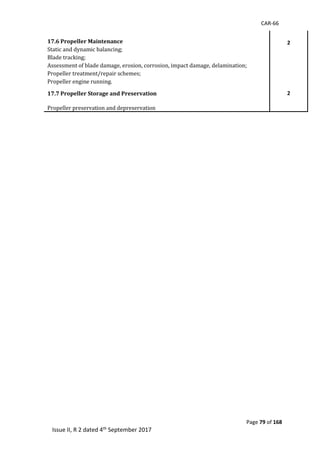 CAR-66
Page 79 of 168
Issue II, R 2 dated 4th September 2017
17.6 Propeller Maintenance 2
2
Static	and	dynamic	balancing;	
Blade	tracking;	
Assessment	of	blade	damage,	erosion,	corrosion,	impact	damage,	delamination;	
Propeller	treatment/repair	schemes;	
Propeller	engine	running.	
17.7 Propeller Storage and Preservation
Propeller	preservation	and	depreservation	
	
	
	
	
	
	
	
	
	
	
	
	
	
	
	
	
	
	
 