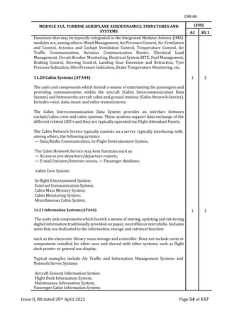 CAR_66(R8).pdf